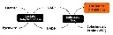 abcam LDH Assay Kit (Cytotoxicity)