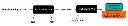 abcam Pyruvate Kinase Assay Kit