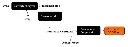 abcam Urea Assay Kit