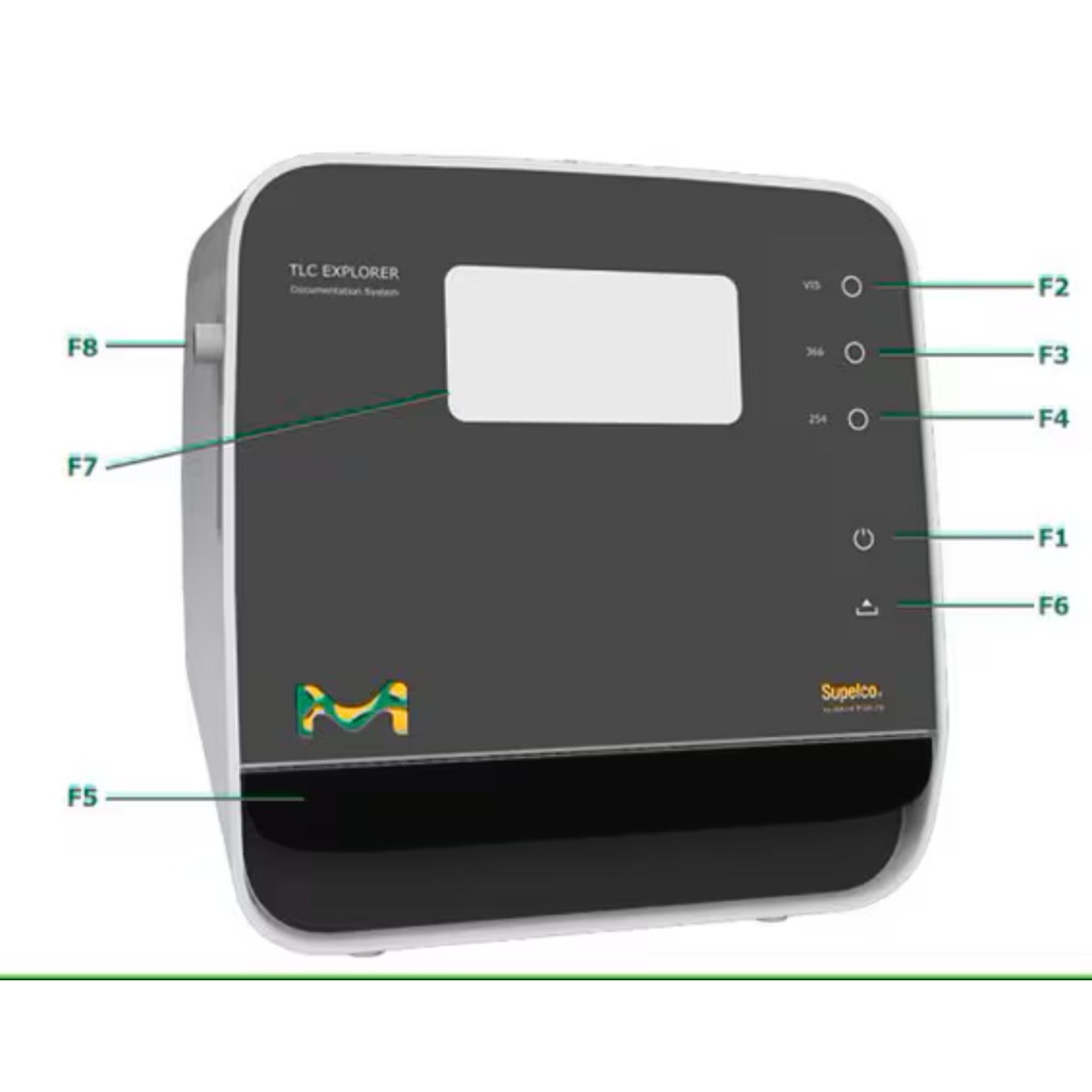 Merck TLC Explorer Documentation System