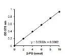 abcam 2-Phosphoglycerate Assay Kit (Colorimetric/Fluorometric)