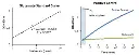 abcam Aspartate Aminotransferase Activity Assay Kit