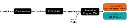 abcam Creatinine Assay Kit