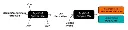 abcam Free Fatty Acid Assay Kit - Quantification